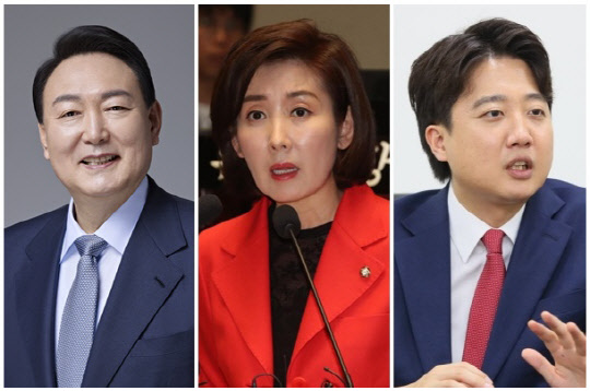 (왼쪽부터) 윤석열 대통령, 나경원 전 국회의원, 이준석 국민의힘 대표. <국민의힘 제공, 연합뉴스>